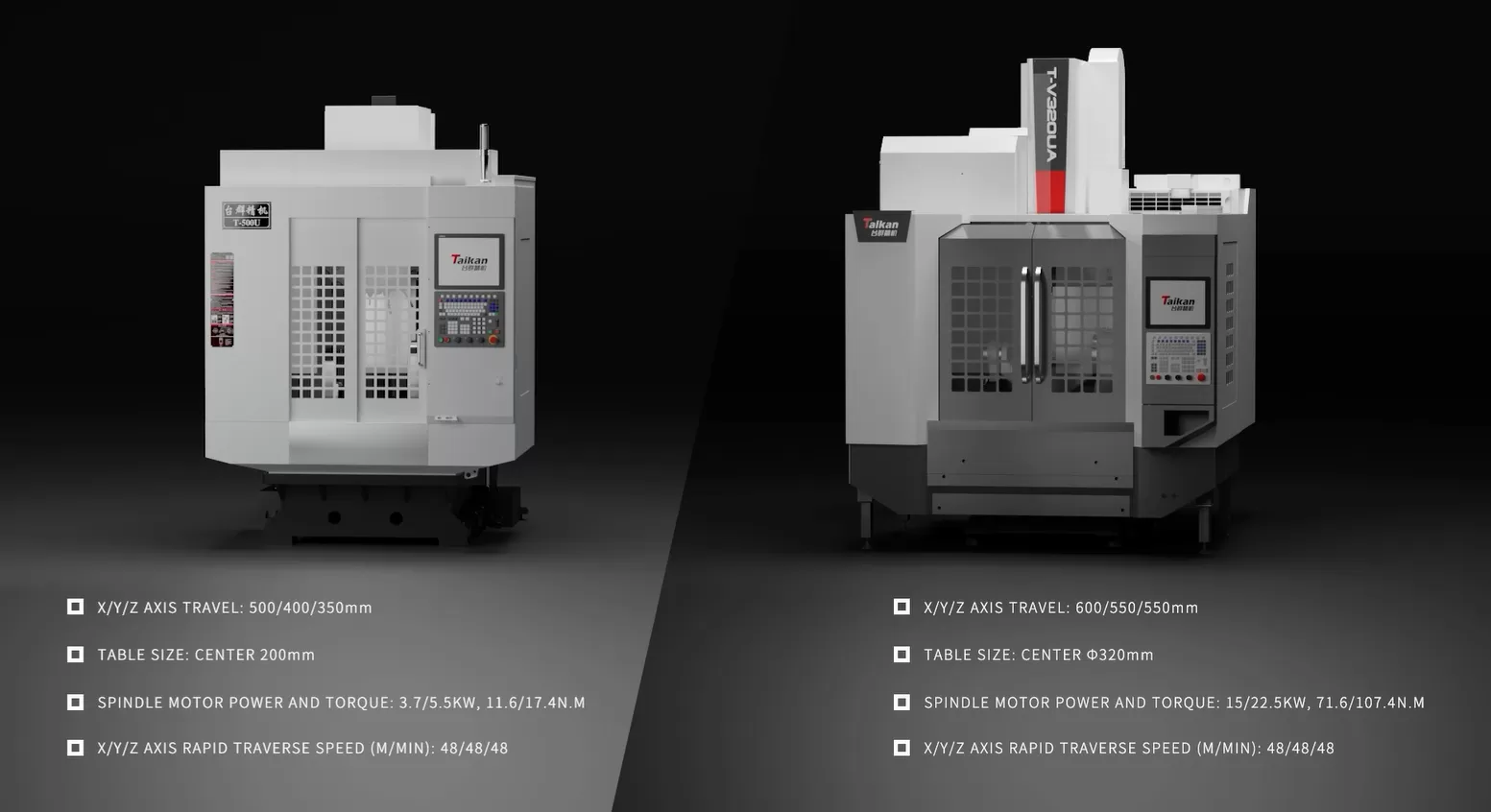Máquina CNC Taikan Máquina CNC Taikan